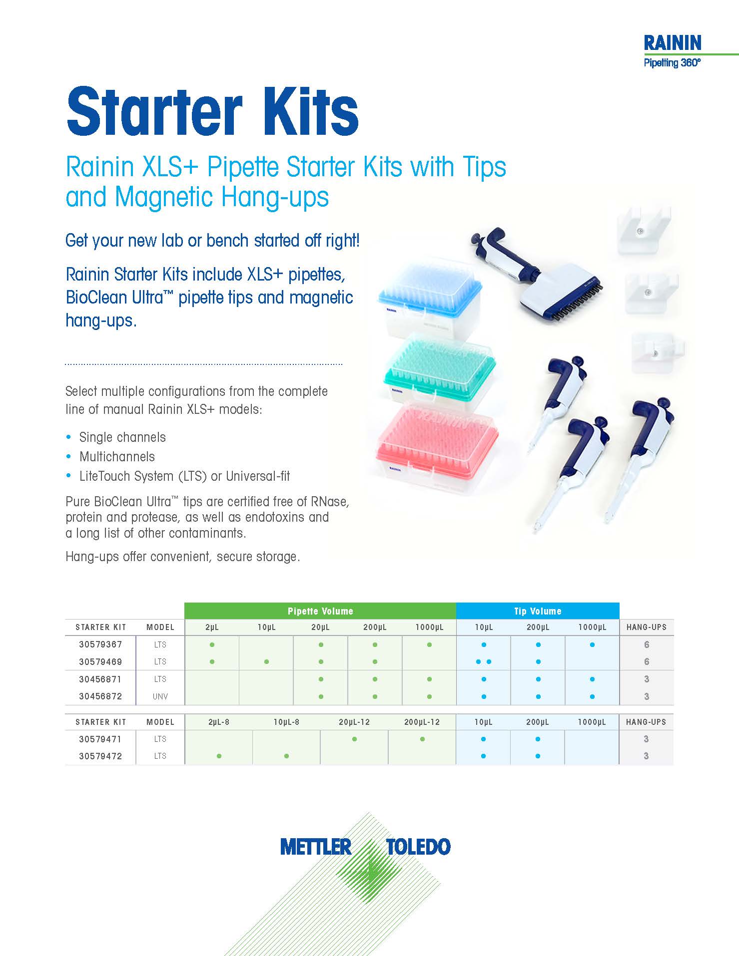 Mettler Toledo_Starter Kit Product Flyer