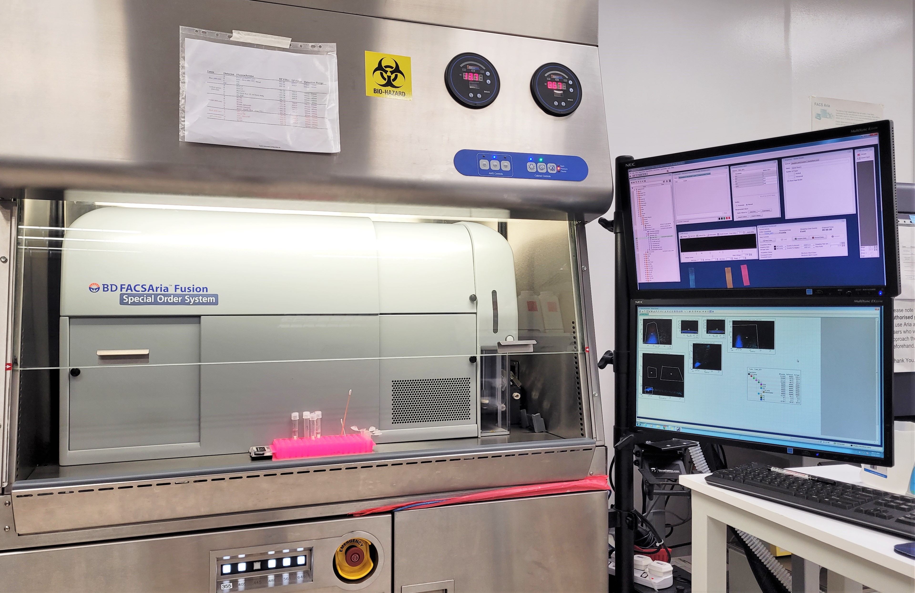 Flow Cytometry_AriaFusion_1