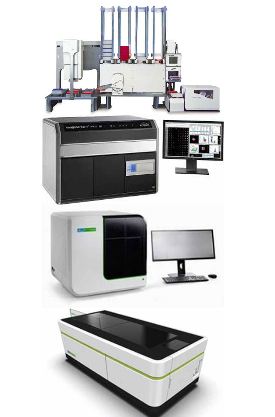 HTP Instrument Composite