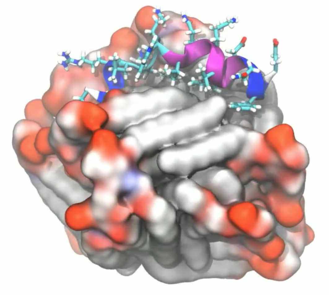 figure-aggregate