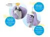 Picture of Pipette, Single Channel, 0.2 - 2uL
