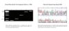 Picture of Zymoclean Gel DNA Recovery Kit, Uncapped