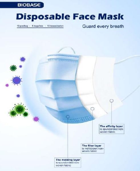 Picture of 3 Ply Protective Mask 50pc/Pk
