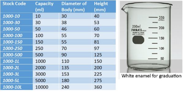 Picture of Beaker, low form, grad, w/spout, 2L